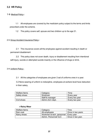 3.2 HR Policy
1 Medical Policy-:
1.1 All employees are covered by the mediclaim policy subject to the terms and limits
prescribed under the scheme.
1.2 This policy covers self, spouse and two children up to the age 21.
2 Group Accident Insurance Policy-:
2.1 This insurance covers all the employees against accident resulting in death or
permanent disablement
2.2 This policy does not cover death, injury or disablement resulting from intentional
self-injury, suicide or attempted suicide insanity or the influence of drugs or drink.
3 Uniform Policy-:
3.1 All the categories of employees are given 3 set of uniforms ones in a year.
3.2 None wearing of uniform is indiscipline, employees at workers level have deduction
in their salary.
Welfare Items Category Time
Safety shoes Workmen Every year
Staff & manager Every two year
Civil shoes Admin./Q.C dept. Every two year
Rainy Wear
Welfare Items Category Time
Rain coat All employees Once in two years
Rainy shoes Workmen & tech. personnel Every year
Admin. Personnel/ Q.C Once in two year.
37
 