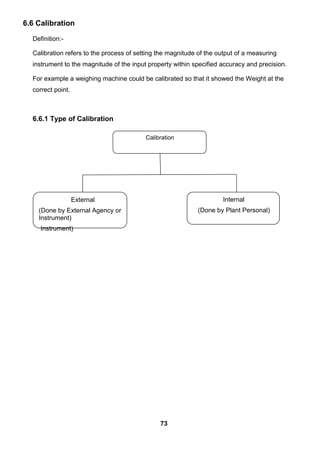 6.6 Calibration
Definition:-
Calibration refers to the process of setting the magnitude of the output of a measuring
instrument to the magnitude of the input property within specified accuracy and precision.
For example a weighing machine could be calibrated so that it showed the Weight at the
correct point.
6.6.1 Type of Calibration
73
Calibration
External
(Done by External Agency or
Instrument)
Instrument)
Internal
(Done by Plant Personal)
 