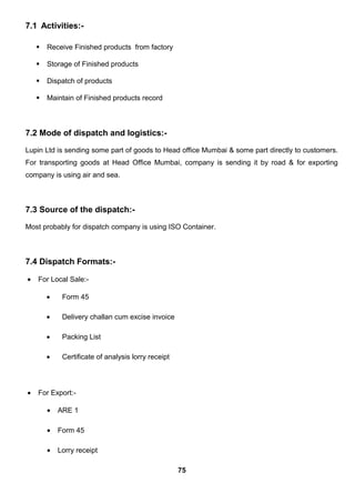 7.1 Activities:-
 Receive Finished products from factory
 Storage of Finished products
 Dispatch of products
 Maintain of Finished products record
7.2 Mode of dispatch and logistics:-
Lupin Ltd is sending some part of goods to Head office Mumbai & some part directly to customers.
For transporting goods at Head Office Mumbai, company is sending it by road & for exporting
company is using air and sea.
7.3 Source of the dispatch:-
Most probably for dispatch company is using ISO Container.
7.4 Dispatch Formats:-
• For Local Sale:-
• Form 45
• Delivery challan cum excise invoice
• Packing List
• Certificate of analysis lorry receipt
• For Export:-
• ARE 1
• Form 45
• Lorry receipt
75
 