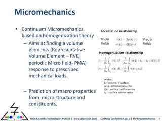 Micromechanics
• Continuum Micromechanics                                    Localization relationship
  based on homogeni...