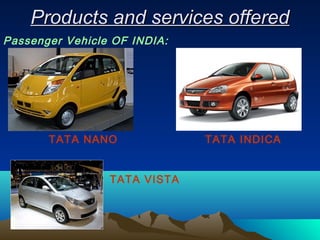 ProductsProducts and services offeredand services offered
TATA NANO TATA INDICA
Passenger Vehicle OF INDIA:
TATA VISTA
 