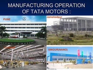 MANUFACTURING OPERATIONMANUFACTURING OPERATION
OF TATA MOTORS :OF TATA MOTORS :
PUNE
Jamshedpur
Lucknow
SINGUR(NANO)
 