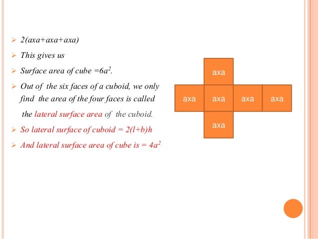 surface area and volumes