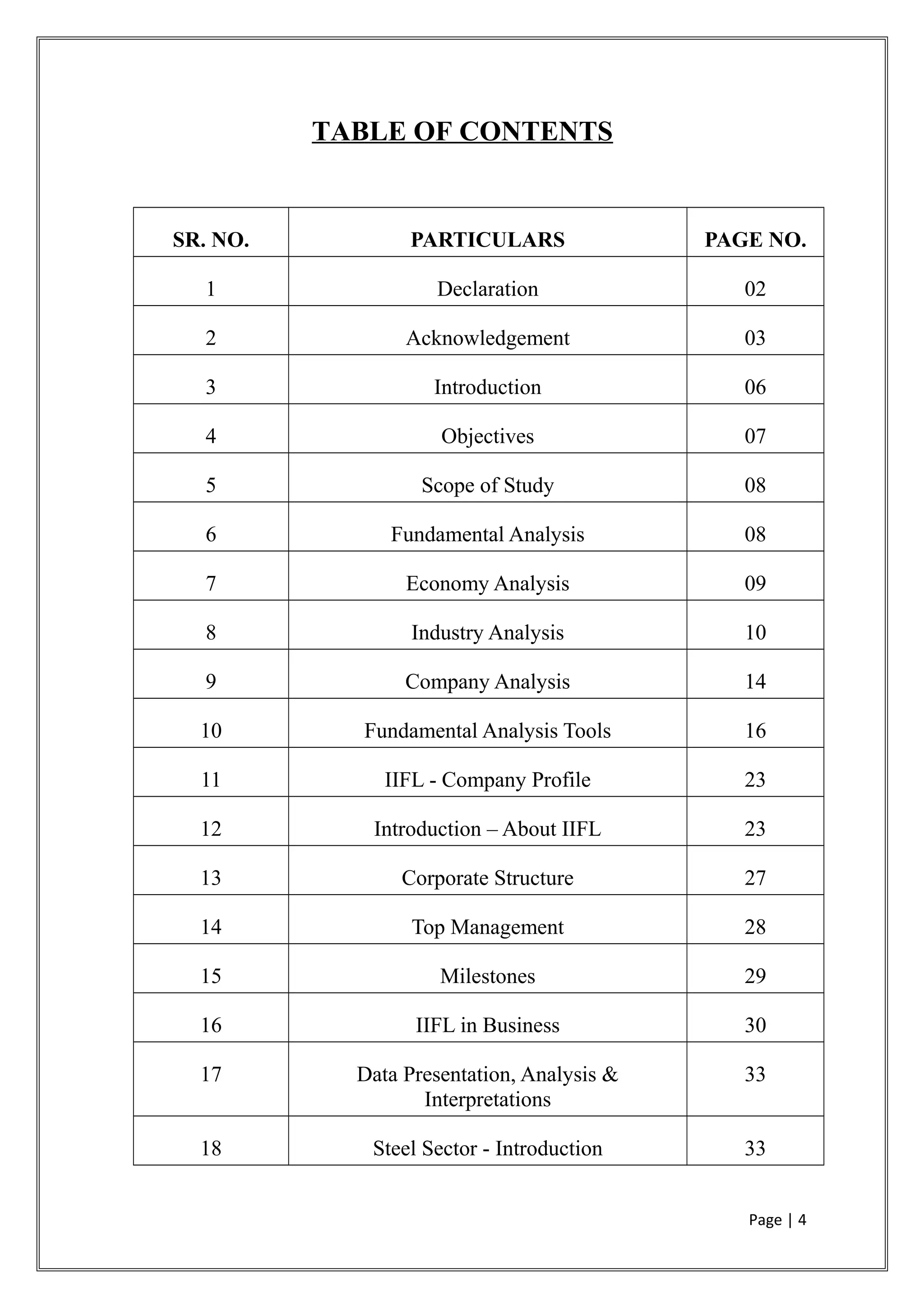 TABLE OF CONTENTS
SR. NO. PARTICULARS PAGE NO.
1 Declaration 02
2 Acknowledgement 03
3 Introduction 06
4 Objectives 07
5 Scope of Study 08
6 Fundamental Analysis 08
7 Economy Analysis 09
8 Industry Analysis 10
9 Company Analysis 14
10 Fundamental Analysis Tools 16
11 IIFL - Company Profile 23
12 Introduction – About IIFL 23
13 Corporate Structure 27
14 Top Management 28
15 Milestones 29
16 IIFL in Business 30
17 Data Presentation, Analysis &
Interpretations
33
18 Steel Sector - Introduction 33
Page | 4
 