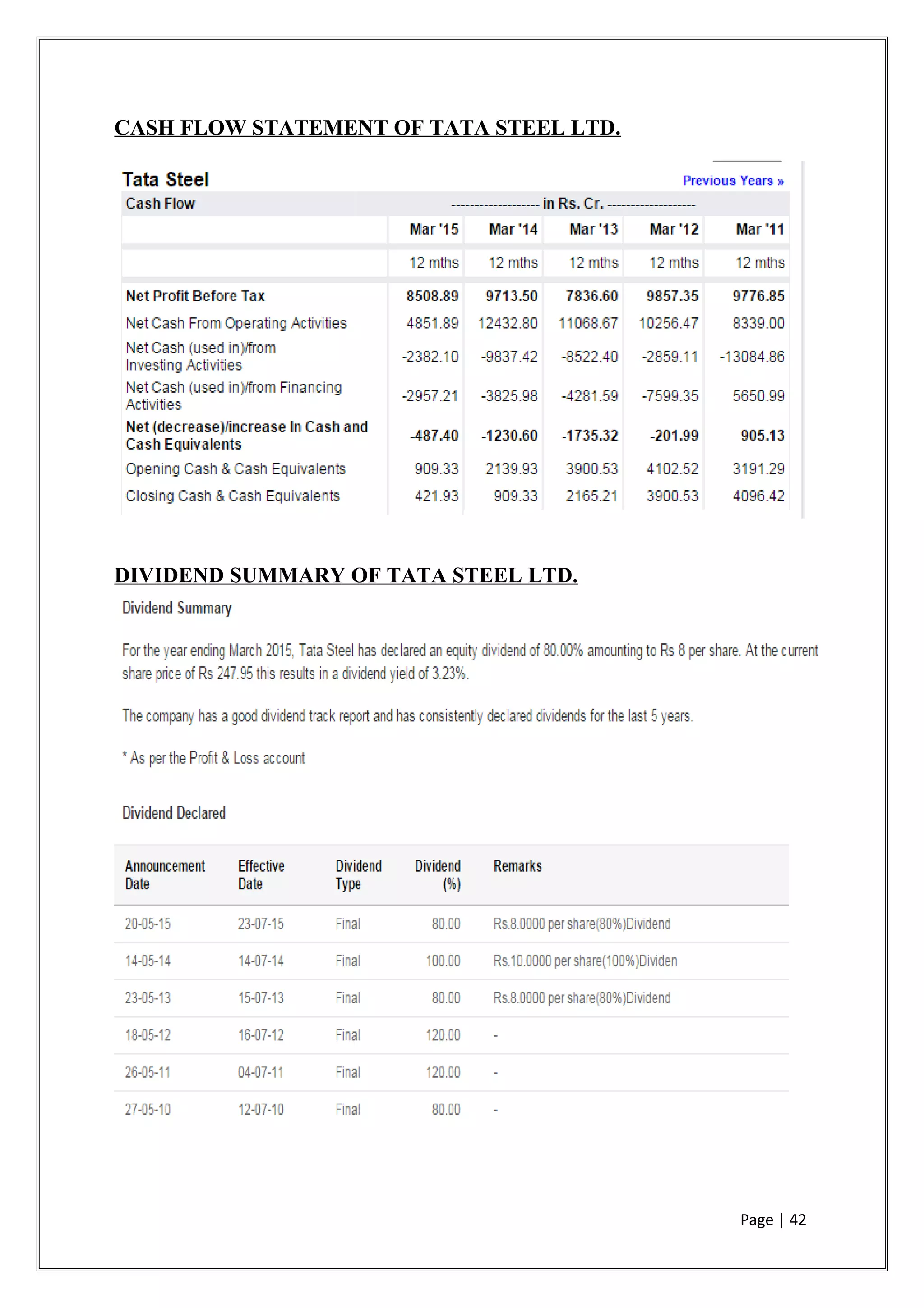 CASH FLOW STATEMENT OF TATA STEEL LTD.
DIVIDEND SUMMARY OF TATA STEEL LTD.
Page | 42
 
