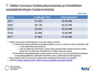 7. Valtion korvaus hoitokustannuksista ja kiireellisten
sosiaalipalvelujen kustannuksista
Vuosi Laskujen lkm Korvaukset €
...