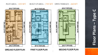 BUILT UP AREA - 2785 SFT OPEN TERRACE - 460 SFT

Floor	
  Plans	
  –	
  Type	
  C	
  

PLOT AREA - 1433 SFT

 