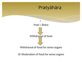 Pratyāhāra

                  +
            Prati + Āhāra



         Withdrawal of food



 Withdrawal of food for sense organs

Or Moderation of food for sense organs
 