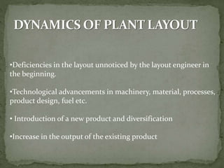 •Deficiencies in the layout unnoticed by the layout engineer in
the beginning.
•Technological advancements in machinery, material, processes,
product design, fuel etc.
• Introduction of a new product and diversification
•Increase in the output of the existing product
 