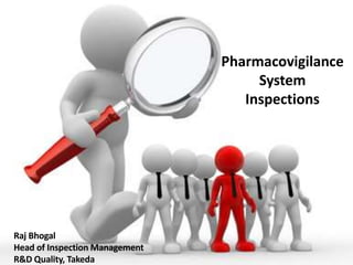 Pharmacovigilance
System
Inspections
Raj Bhogal
Head of Inspection Management
R&D Quality, Takeda
1
 
