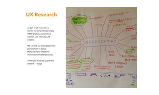 UX Research
As part of UX research we
carried out competitive analysis,
SWOT analysis, user persona
creation, user interviews, IA
creation.
We carried out user research by
personal visit to Satara,
Maharastra and telephonic
interviews with other personas.
Timeframe to come up with the
initial IA - 15 days
 
