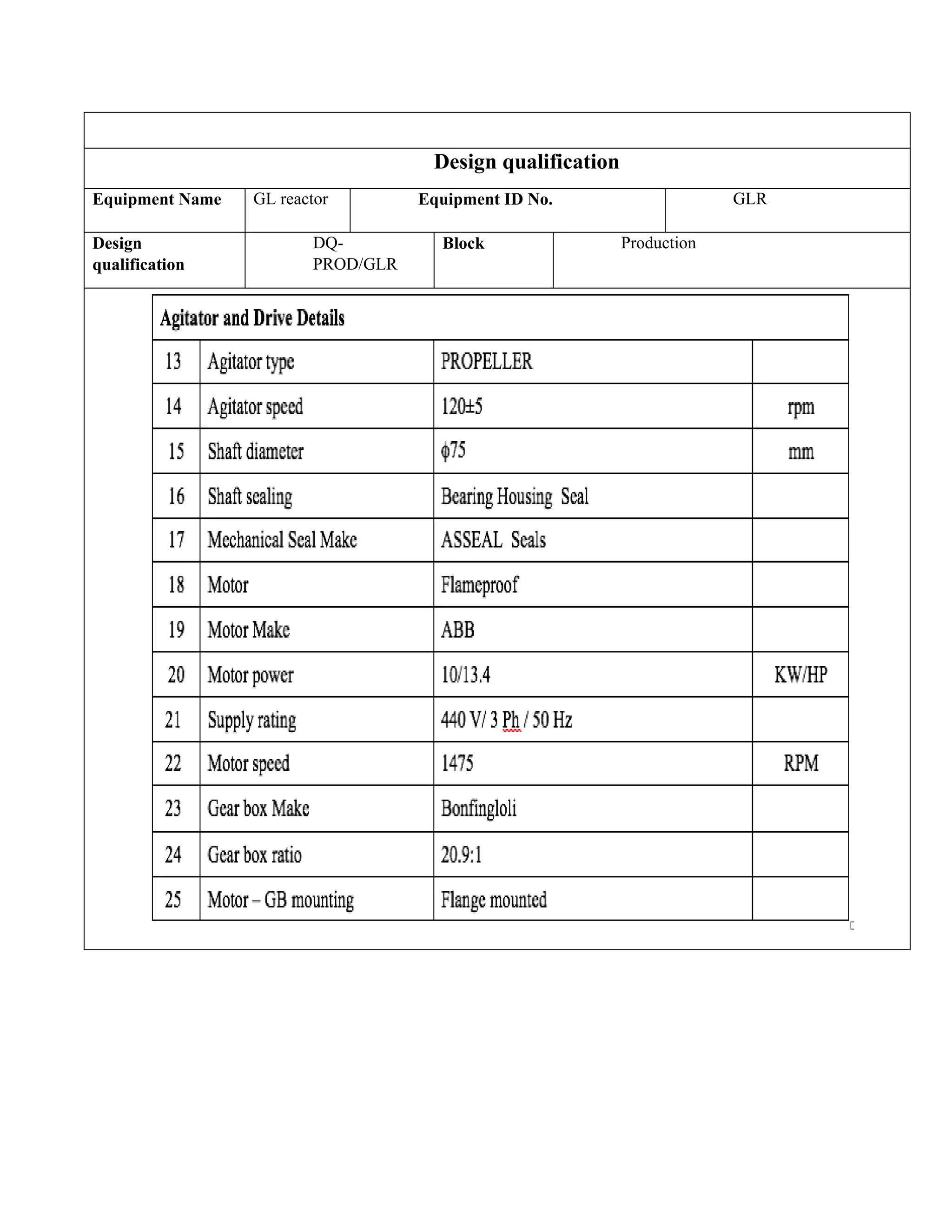Dglq Form.pdf Raj dq gl design | PDF