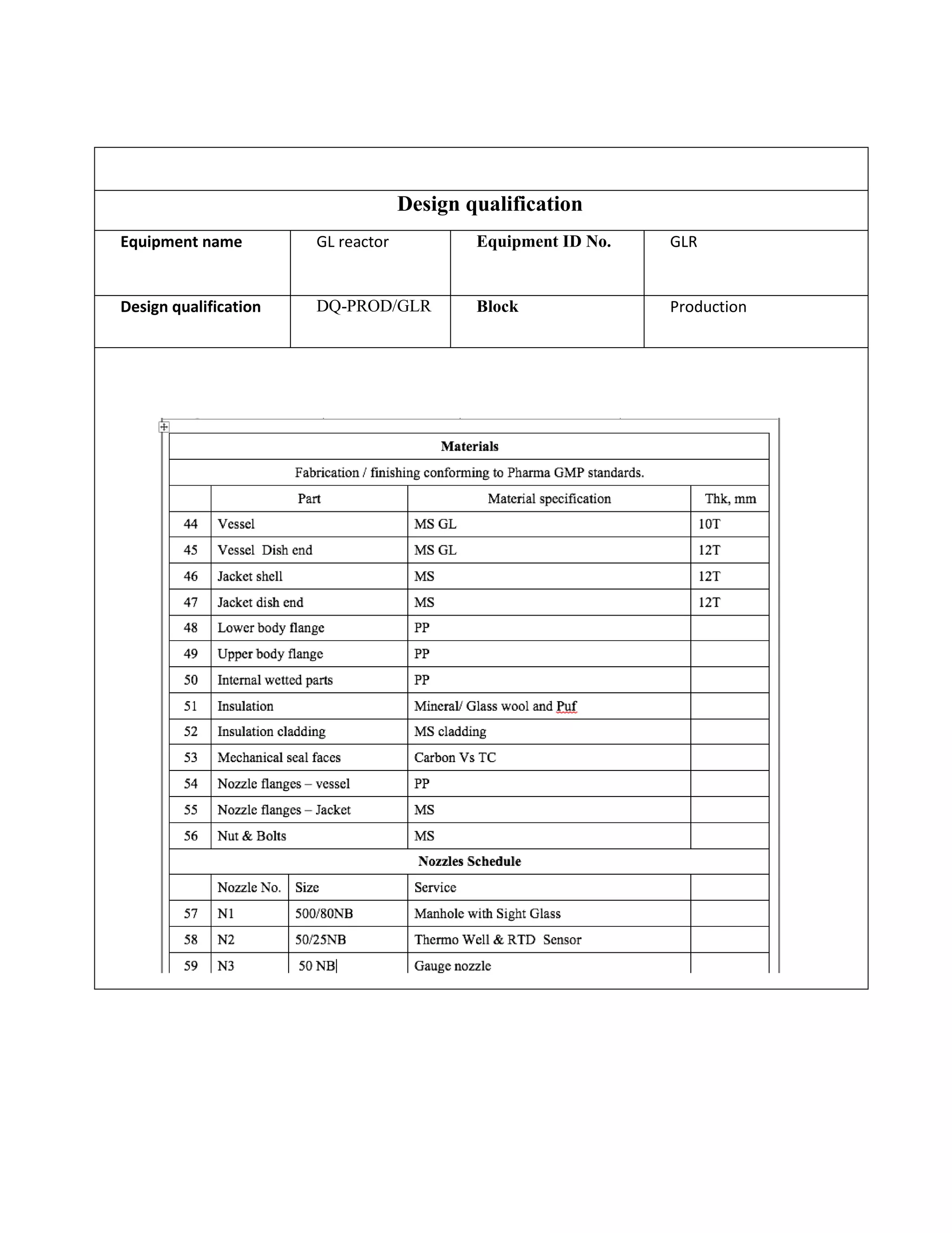 Dglq Form.pdf Raj dq gl design | PDF