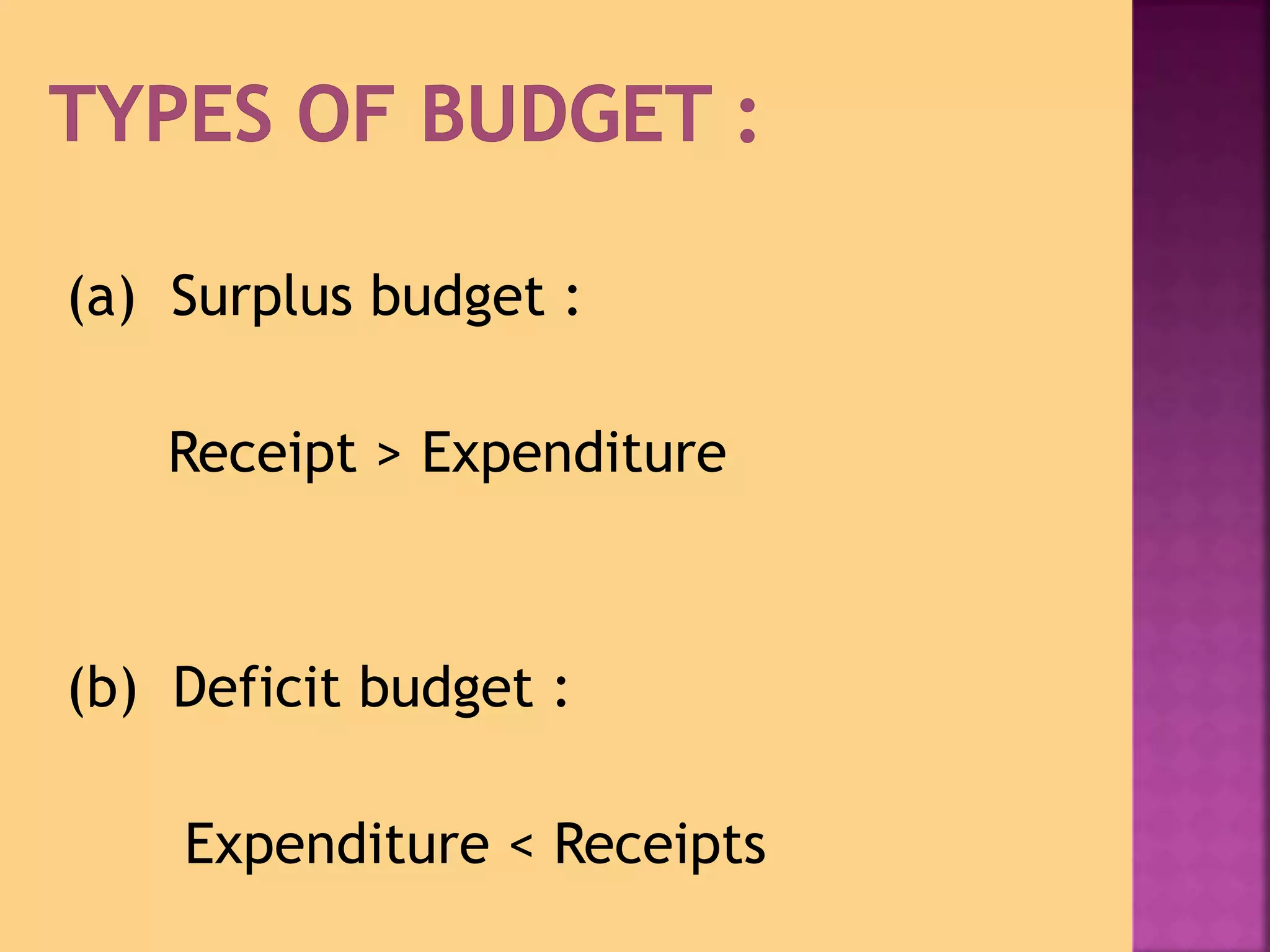 (a) Surplus budget : 
Receipt > Expenditure 
(b) Deficit budget : 
Expenditure < Receipts 
 