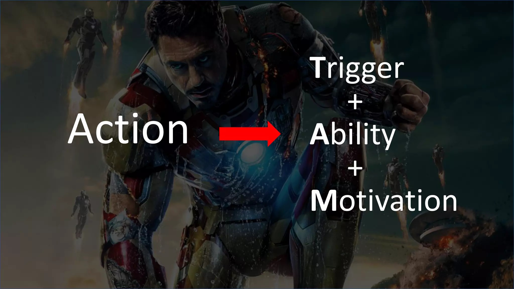 Trigger
+
Ability
+
Motivation
Action
 