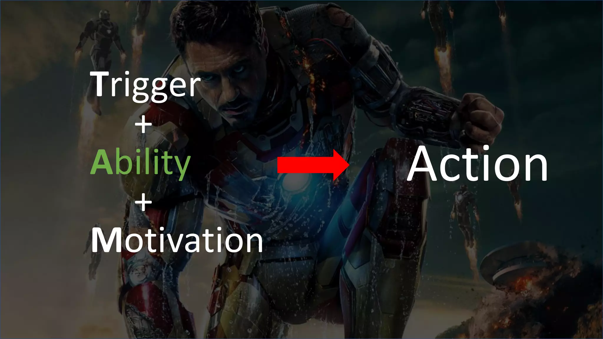 Trigger
+
Ability
+
Motivation
Action
 