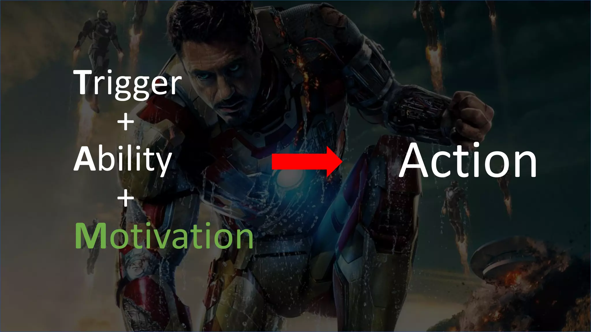 Trigger
+
Ability
+
Motivation
Action
 