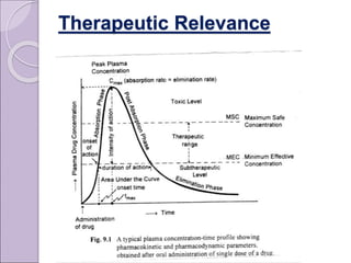 Therapeutic Relevance
 