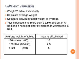 4)WEIGHT VERIATION
 Weigh 20 tablet individually
 Calculate average weight.
 Compare individual tablet weight to average.
 Test is passed if no more than 2 tablet are out of %
limit and if no tablet differ by more than 2 times the %
limit.
Average weight of tablet max.% diff.allowed
130 or less (80) 10
130-324 (80-250) 7.5
>324 (250) 5
10
 