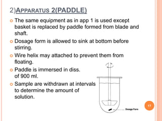 2)APPARATUS 2(PADDLE)
 The same equipment as in app 1 is used except
basket is replaced by paddle formed from blade and
shaft.
 Dosage form is allowed to sink at bottom before
stirring.
 Wire helix may attached to prevent them from
floating.
 Paddle is immersed in diss. medium
of 900 ml.
 Sample are withdrawn at intervals to determine also
to determine the amount of drug in
solution.
17
 