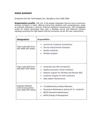 WORK SUMMARY

Employed with Sify Technologies Ltd., Bangalore since JUNE 2006.

Organization profile: Sify Ltd. is the largest integrated Internet and e-commerce
services company in India, offering end-to-end solutions with comprehensive range
of products delivered a common Internet backbone infrastructure. SIFY Broadband
works on hybrid technology that uses a Wireless set-up and Ethernet network
topology providing the high-speed Internet connection as per the user requirement.




  Designation             Responsibilities

                              •   Up time for Customer Connectivity.
  Team Lead-GIO Since         •   Service Improvement Processes
  SEP 2008 (OFF Roles)
                              •   Quality Initiatives
                              •   Wireless Support




  Team Lead-GIO Since         •   Corporate Last Mile Connectivity
  FEB 2007 (OFF Roles)
                              •   Quality processes/ Vendor Interface
                              •   Network support For Wireless and Remote NOC
                              •   Customer Support For Sify Customers
                              •   Base station Maintenances



  Engineer-Network            •   Troubleshooting wireless Networks.
  Control Group Since
  June 2006 (OFF Roles)       •   Preventive Maintenance activity for A+ customer.
                              •   BSTN Preventive Maintenance.
                              •   BSTN Change of Management.
 