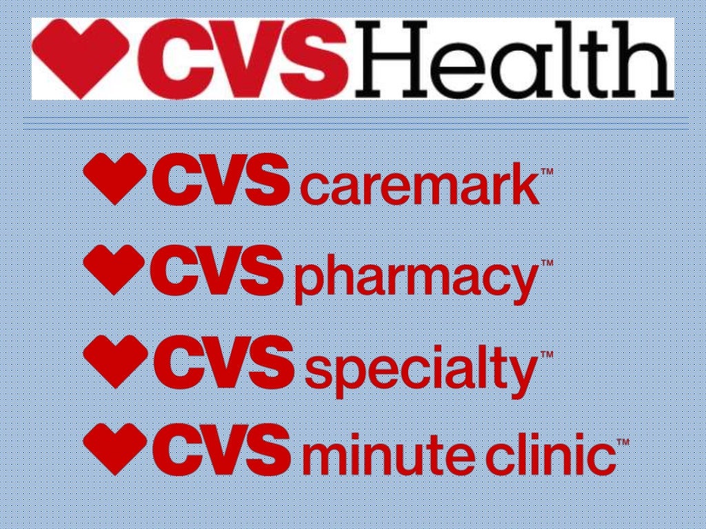 CVS CAREMARK