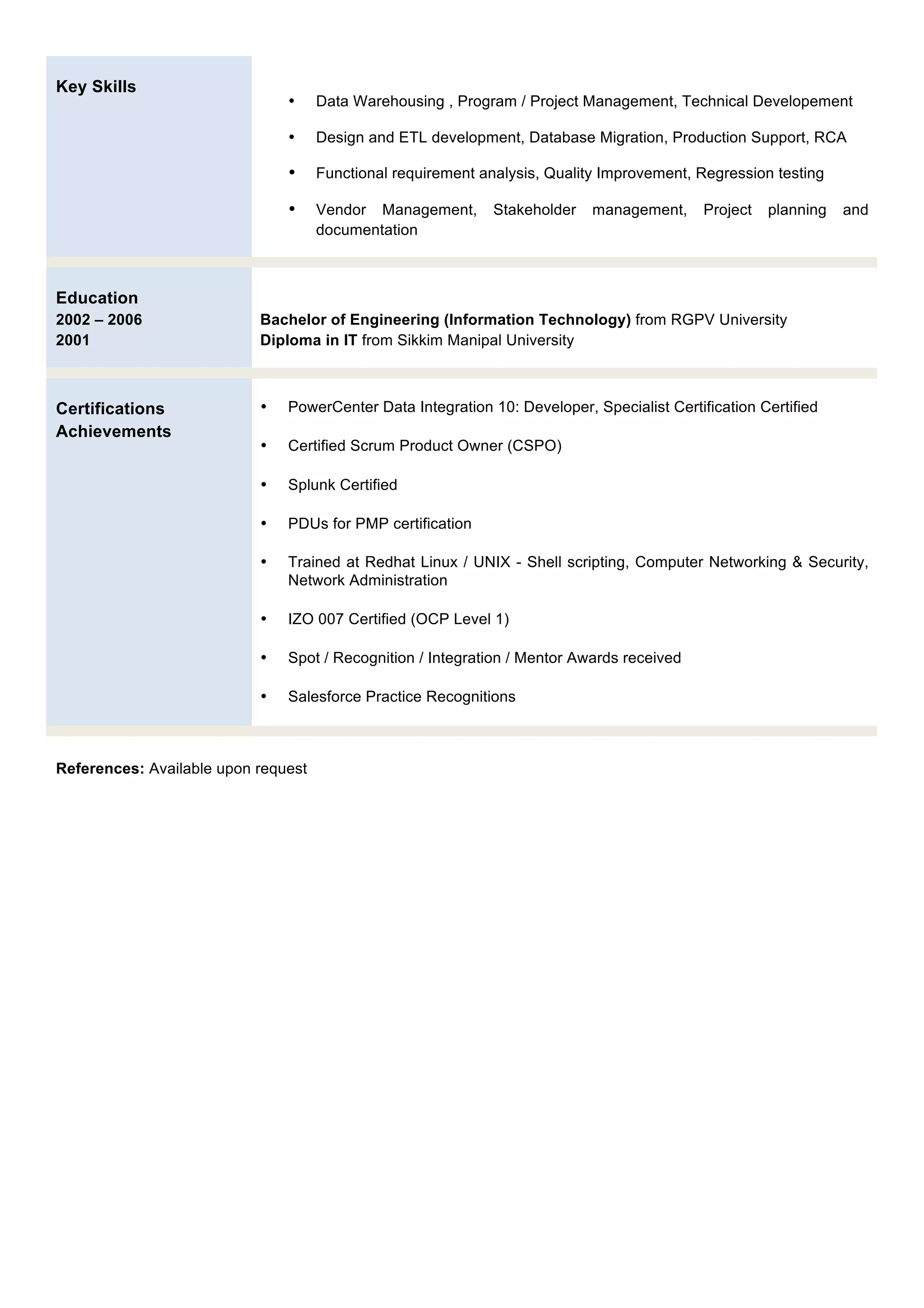 Key Skills
• Data Warehousing , Program / Project Management, Technical Developement
• Design and ETL development, Database Migration, Production Support, RCA
• Functional requirement analysis, Quality Improvement, Regression testing
• Vendor Management, Stakeholder management, Project planning and
documentation
Education
2002 – 2006 Bachelor of Engineering (Information Technology) from RGPV University
2001 Diploma in IT from Sikkim Manipal University
Certifications
Achievements
• PowerCenter Data Integration 10: Developer, Specialist Certification Certified
• Certified Scrum Product Owner (CSPO)
• Splunk Certified
• PDUs for PMP certification
• Trained at Redhat Linux / UNIX - Shell scripting, Computer Networking & Security,
Network Administration
• IZO 007 Certified (OCP Level 1)
• Spot / Recognition / Integration / Mentor Awards received
• Salesforce Practice Recognitions
References: Available upon request
 
