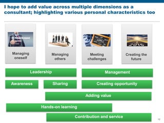 12
I hope to add value across multiple dimensions as a
consultant; highlighting various personal characteristics too
Managing
oneself
Meeting
challenges
Managing
others
Leadership Management
Sharing Creating opportunityAwareness
Adding value
Hands-on learning
Creating the
future
Contribution and service
 