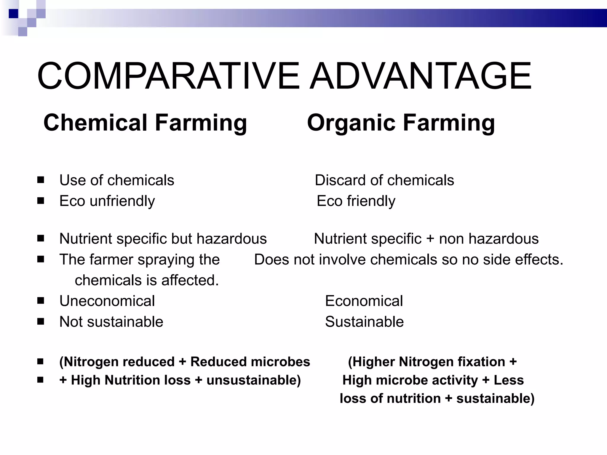 COMPARATIVE ADVANTAGE Chemical Farming  Organic Farming  Use of chemicals  Discard of chemicals Eco unfriendly  Eco friendly  Nutrient specific but hazardous  Nutrient specific + non hazardous The farmer spraying the  Does not involve chemicals so no side effects. chemicals is affected. Uneconomical  Economical Not sustainable  Sustainable (Nitrogen reduced + Reduced microbes  (Higher Nitrogen fixation +  + High Nutrition loss + unsustainable)  High microbe activity + Less loss of nutrition + sustainable) 