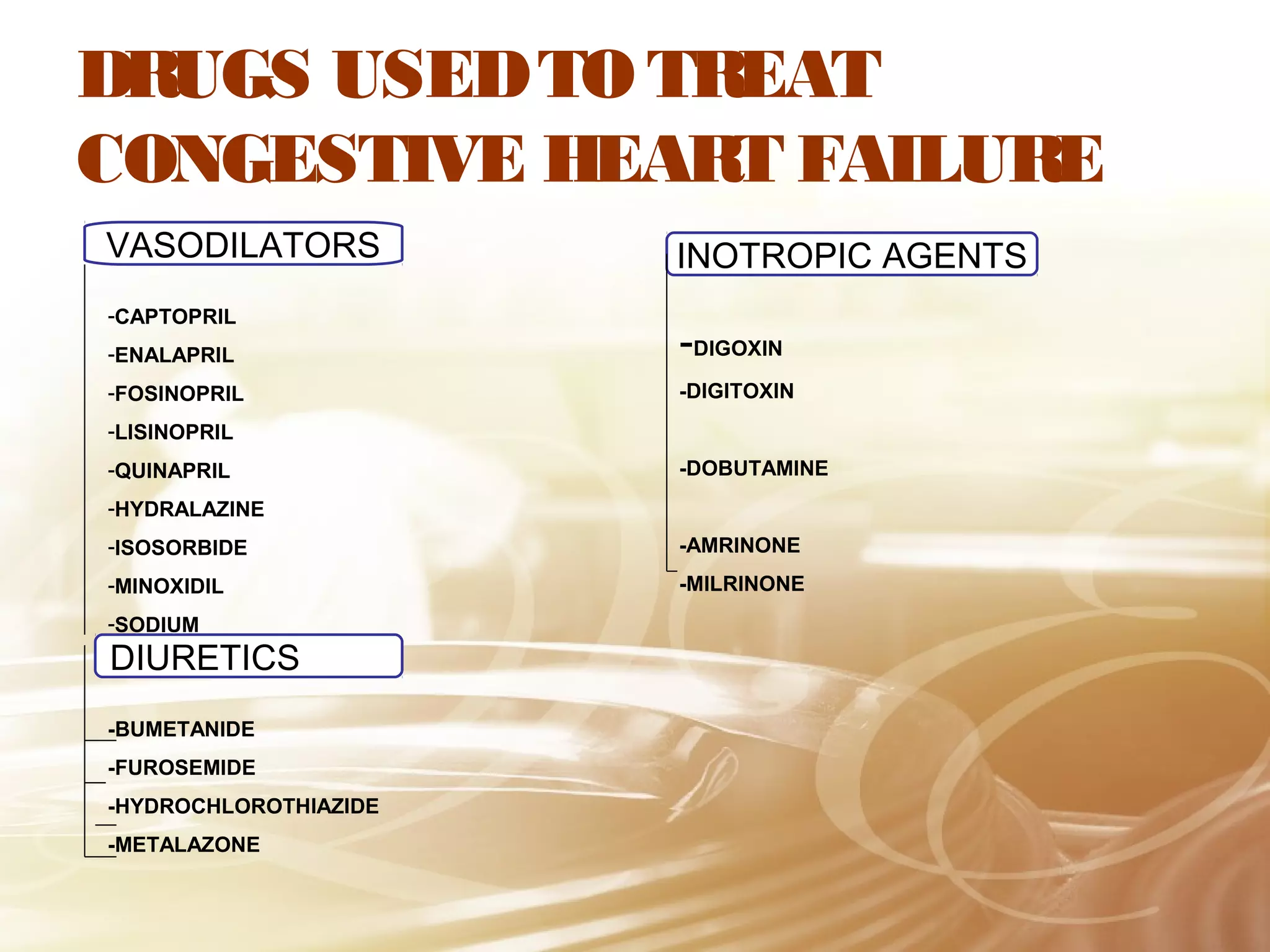 DRUGS USED TO TREAT
CONGESTIVE HEART FAILURE
VASODILATORS
-CAPTOPRIL

INOTROPIC AGENTS

-ENALAPRIL

-DIGOXIN

-FOSINOPRIL

-DIGITOXIN

-LISINOPRIL
-QUINAPRIL

-DOBUTAMINE

-HYDRALAZINE
-ISOSORBIDE

-AMRINONE

-MINOXIDIL

-MILRINONE

-SODIUM
NIITROPRUSSIDE

DIURETICS

-BUMETANIDE
-FUROSEMIDE
-HYDROCHLOROTHIAZIDE
-METALAZONE

 