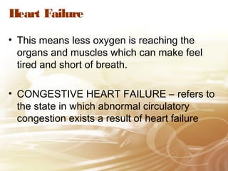 Pathophysiology of congestive heart failure | PPT