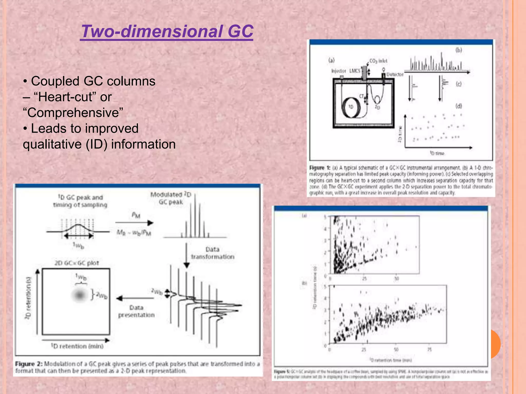Two-dimensional GC

• Coupled GC columns
– “Heart-cut” or
“Comprehensive”
• Leads to improved
qualitative (ID) information
 