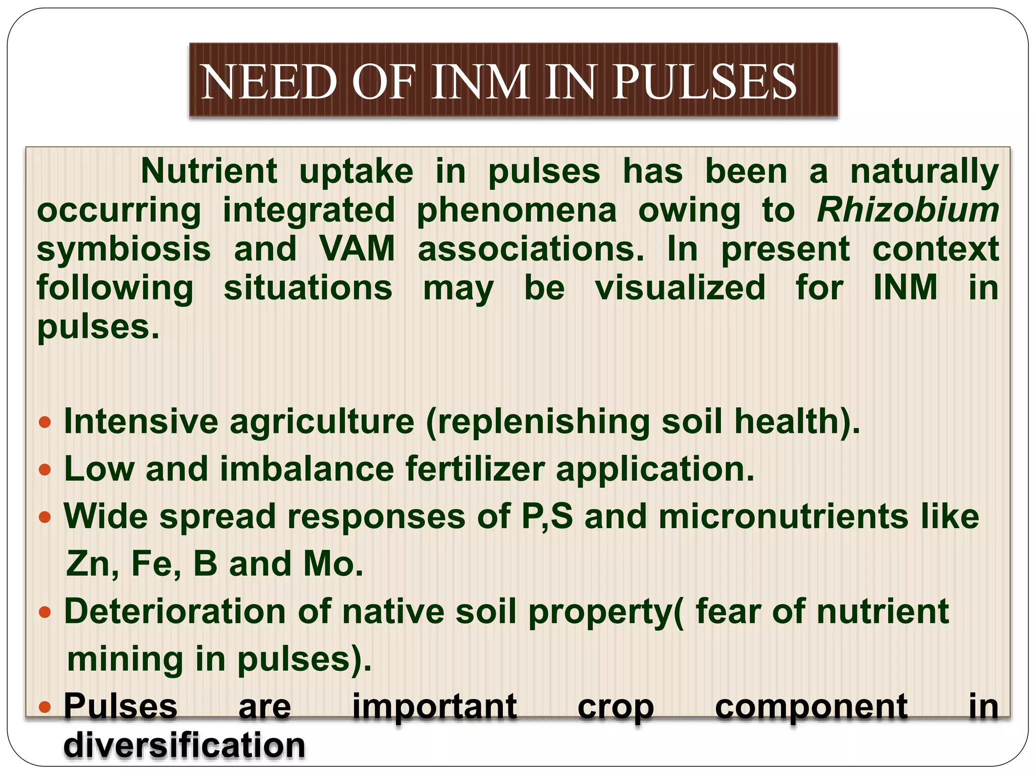 NEED OF INM IN PULSES
Nutrient uptake in pulses has been a naturally
occurring integrated phenomena owing to Rhizobium
symbiosis and VAM associations. In present context
following situations may be visualized for INM in
pulses.
 Intensive agriculture (replenishing soil health).
 Low and imbalance fertilizer application.
 Wide spread responses of P,S and micronutrients like
Zn, Fe, B and Mo.
 Deterioration of native soil property( fear of nutrient
mining in pulses).
 Pulses are important crop component in
diversification
 