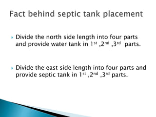  Divide the north side length into four parts
and provide water tank in 1st ,2nd ,3rd parts.
 Divide the east side lengt...