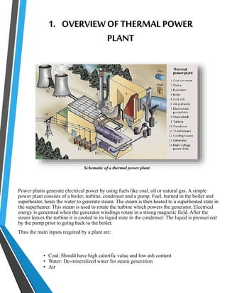1. OVERVIEW OF THERMAL POWER 
PLANT 
Schematic of a thermal power plant 
Power plants generate electrical power by using fuels like coal, oil or natural gas. A simple 
power plant consists of a boiler, turbine, condenser and a pump. Fuel, burned in the boiler and 
superheater, heats the water to generate steam. The steam is then heated to a superheated state in 
the superheater. This steam is used to rotate the turbine which powers the generator. Electrical 
energy is generated when the generator windings rotate in a strong magnetic field. After the 
steam leaves the turbine it is cooled to its liquid state in the condenser. The liquid is pressurized 
by the pump prior to going back to the boiler. 
Thus the main inputs required by a plant are: 
• Coal: Should have high calorific value and low ash content 
• Water: De-mineralized water for steam generation 
• Air 
 