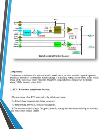 Temperature 
The hotness or coldness of a piece of plastic, wood, metal, or other material depends upon the 
molecular activity of the material. Kinetic energy is a measure of the activity of the atoms which 
make up the molecules of any material. Therefore, temperature is a measure of the kinetic 
energy of the material in question. 
1. RTD ( Resistance temperature detector ) 
- The resistance of an RTD varies directly with temperature: 
- As temperature increases, resistance increases. 
- As temperature decreases, resistance decreases. 
· RTDs are constructed using a fine, pure, metallic, spring-like wire surrounded by an insulator 
and enclosed in a metal sheath. 
 