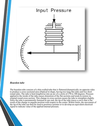 Bourdon tube 
The bourdon tube consists of a thin-walled tube that is flattened diametrically on opposite sides 
to produce a cross-sectional area elliptical in shape, having two long flat sides and two short 
round sides. The tube is bent lengthwise into an arc of a circle of 270 to 300 degrees. Pressure 
applied to the inside of the tube causes distention of the flat sections and tends to restore its 
original round cross-section. This change in cross-section causes the tube to straighten slightly. 
Since the tube is permanently fastened at one end, the tip of the tube traces a curve that is the 
result of the change in angular position with respect to the center. Within limits, the movement of 
the tip of the tube can then be used to position a pointer or to develop an equivalent electrical 
signal to indicate value of the applied internal pressure. 
 