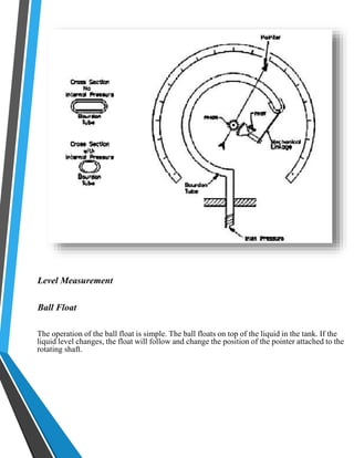 Level Measurement 
Ball Float 
The operation of the ball float is simple. The ball floats on top of the liquid in the tank. If the 
liquid level changes, the float will follow and change the position of the pointer attached to the 
rotating shaft. 
 