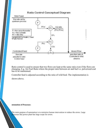 Ratio control is used to ensure that two flows are kept at the same ratio even if the flows are 
changing. E.g. Air-Fuel Ratio where the proper ratio between air and fuel i.e. pulverized coal 
has to be maintained. 
Controller feed is adjusted according to the ratio of wild feed. The implementation is 
shown above. 
utomation of Processes 
The main purpose of automation is to minimize human intervention to reduce the errors. Large 
processes like power plant has large scope for errors. 
 