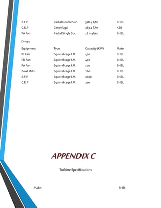 B.F.P Radial Double Suc. 318.4 T/hr BHEL 
C.E.P Centrifugal 283.2 T/hr KSB 
PA Fan Radial Single Suc. 18 m3/sec BHEL 
Drives 
Equipment Type Capacity (KW) Make 
ID Fan Squirrel cage I.M. 400 BHEL 
FD Fan Squirrel cage I.M. 400 BHEL 
PA Fan Squirrel cage I.M. 190 BHEL 
Bowl Mills Squirrel cage I.M. 260 BHEL 
B.F.P Squirrel cage I.M. 2000 BHEL 
C.E.P Squirrel cage I.M. 250 BHEL 
APPENDIX C 
Turbine Specifications 
Make: BHEL 
 