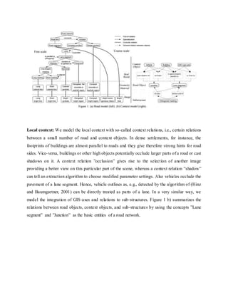 Local context: We model the local context with so-called context relations, i.e., certain relations
between a small number of road and context objects. In dense settlements, for instance, the
footprints of buildings are almost parallel to roads and they give therefore strong hints for road
sides. Vice-versa, buildings or other high objects potentially occlude larger parts of a road or cast
shadows on it. A context relation ”occlusion” gives rise to the selection of another image
providing a better view on this particular part of the scene, whereas a context relation ”shadow”
can tell an extraction algorithm to choose modified parameter settings. Also vehicles occlude the
pavement of a lane segment. Hence, vehicle outlines as, e.g., detected by the algorithm of (Hinz
and Baumgartner, 2001) can be directly treated as parts of a lane. In a very similar way, we
model the integration of GIS-axes and relations to sub-structures. Figure 1 b) summarizes the
relations between road objects, context objects, and sub-structures by using the concepts ”Lane
segment” and ”Junction” as the basic entities of a road network.
 
