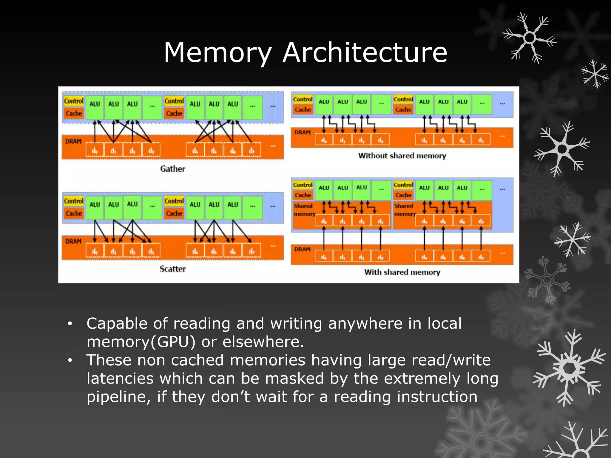 Memory Architecture




• Capable of reading and writing anywhere in local
  memory(GPU) or elsewhere.
• These non cached memories having large read/write
  latencies which can be masked by the extremely long
  pipeline, if they don’t wait for a reading instruction
 