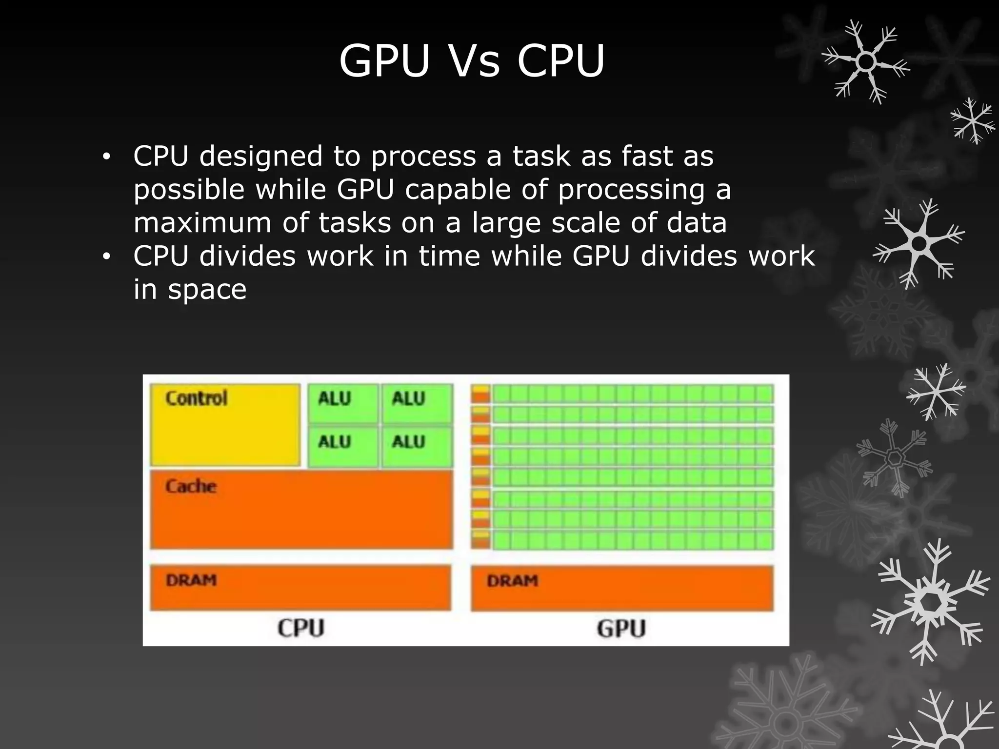 GPU Vs CPU

• CPU designed to process a task as fast as
  possible while GPU capable of processing a
  maximum of tasks on a large scale of data
• CPU divides work in time while GPU divides work
  in space
 