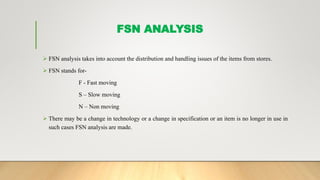 Inventory management and control, production and planning control.pptx