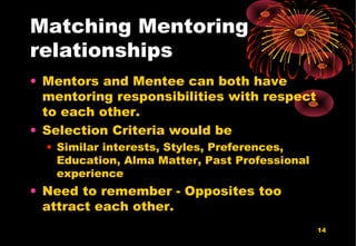 14
Matching Mentoring
relationships
• Mentors and Mentee can both have
mentoring responsibilities with respect
to each other.
• Selection Criteria would be
• Similar interests, Styles, Preferences,
Education, Alma Matter, Past Professional
experience
• Need to remember - Opposites too
attract each other.
 
