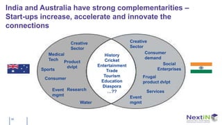 India and Australia have strong complementarities –
Start-ups increase, accelerate and innovate the
connections

                     Creative                  Creative
                     Sector                    Sector
            Medical                                   Consumer
                                    History
            Tech                                      demand
                   Product          Cricket
                                 Entertainment                Social
                    dvlpt                                   Enterprises
         Sports                      Trade
                                   Tourism           Frugal
          Consumer
                                  Education          product dvlpt
                                   Diaspora
             Event Research          …??               Services
             mgmt
                                               Event
                         Water                 mgmt


 32
 