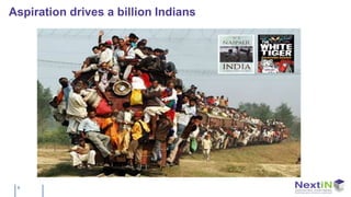 Aspiration drives a billion Indians




 5
 