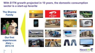 With $1TN growth projected in 10 years, the domestic consumption
sector is a start-up favorite

The Sharma
  Family




  Our first
experiences
  diary –
  2013-15
 9
 