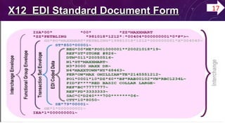 X12 EDI Standard Document FormX12 EDI Standard Document Form 17
 