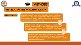 raj ppt.pptx, FORMULATION AND EVALUATION OF Solanum nigrum LEHYA | PPTX